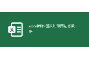 excel制作图表如何两边有数据