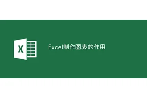 Excel制作图表的作用