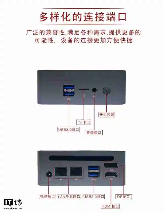 中科云推出龙芯 2K2000 迷你主机：单通道 DDR4、支持 Loongnix 操作系统，1099 元起