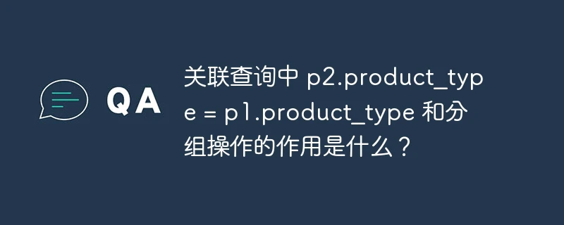 关联查询中 p2.product_type = p1.product_type 和分组操作的作用是什么?