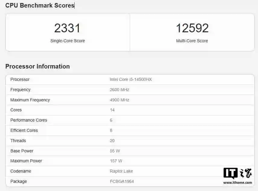 英特尔新一代主流 CPU 酷睿 Ultra 5 225H 现身 Geekbench，跑分超过 i5-14500HX