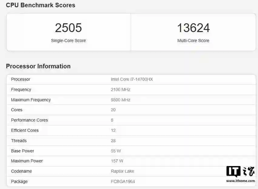 英特尔新一代主流 CPU 酷睿 Ultra 5 225H 现身 Geekbench，跑分超过 i5-14500HX
