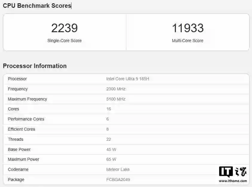 英特尔新一代主流 CPU 酷睿 Ultra 5 225H 现身 Geekbench，跑分超过 i5-14500HX