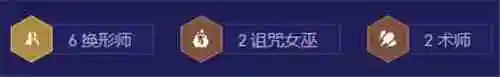 《金铲铲之战》14.20换形术师阵容最强搭配攻略