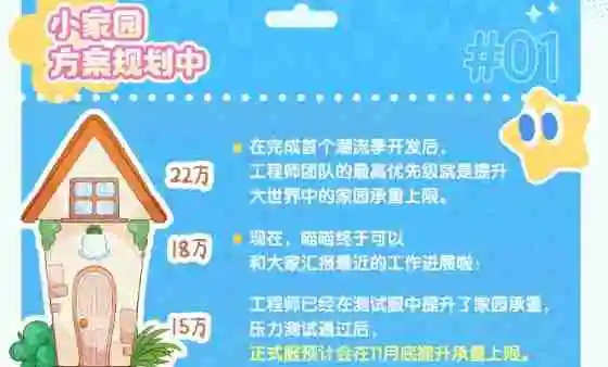 《心动小镇手游》承重上限是否提升介绍
