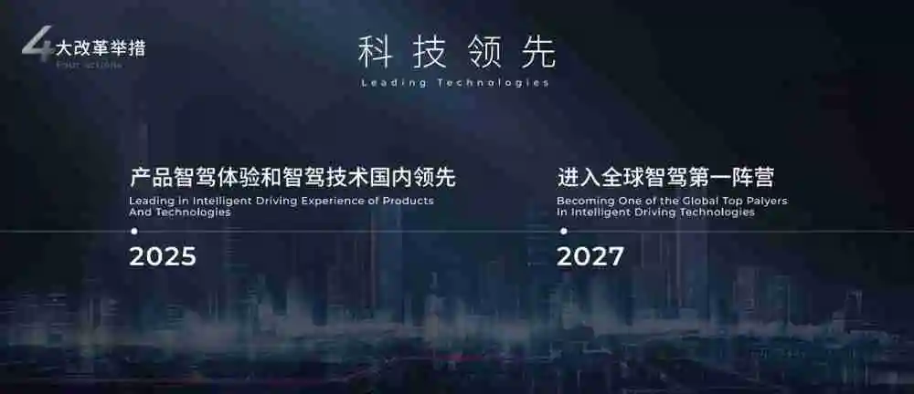 广汽集团三年“番禺行动”发布 挑战自主品牌销量200万辆