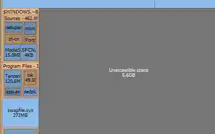 SpaceSniffer颜色代表什么