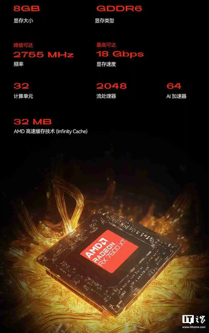 天钡 XG76XT 显卡坞国行版发布：AMD Radeon RX 7600XT、满血 USB4-PCIe 4.0×4，售价 3499 元