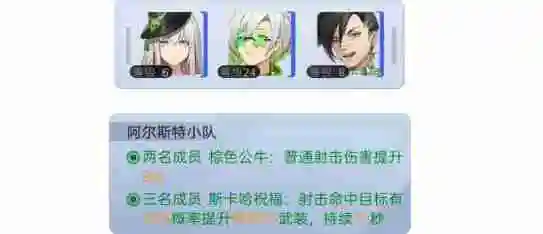 尘白禁区阵容搭配及配队技巧