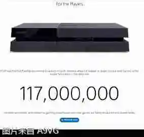 PlayStation 30周年纪念网站上线 PS2正式确认销量达1.6亿