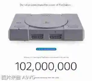 PlayStation 30周年纪念网站上线 PS2正式确认销量达1.6亿