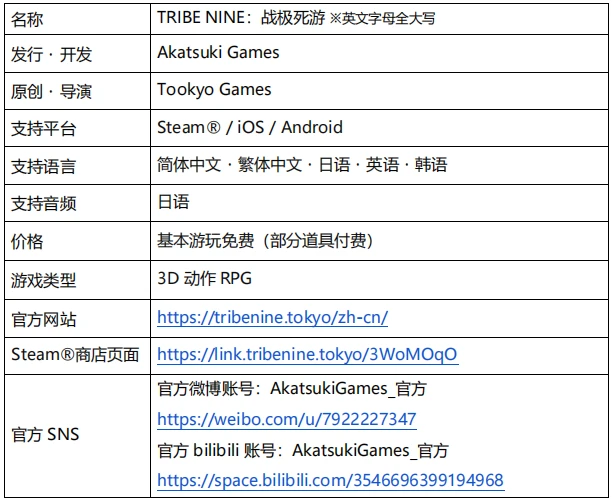 3D动作RPG ”TRIBE NINE：战极死游“开启预约