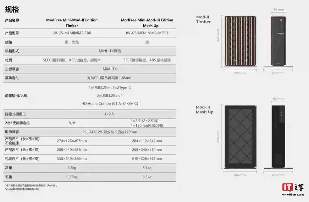 inWin 迎广 ModFree Mini Mod-III Mini ITX“魔飞迷你禅木”机箱开售，1699 元