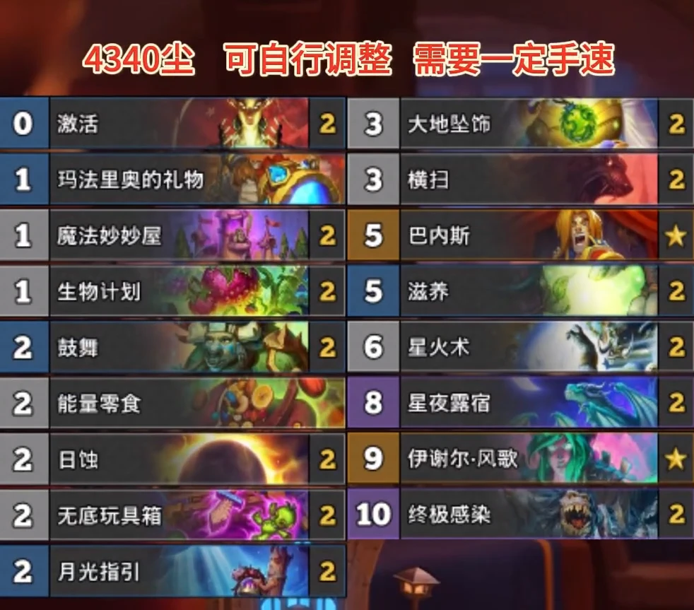 炉石传说狂野巴风德卡组一览 炉石传说狂野巴风德卡组最新11月