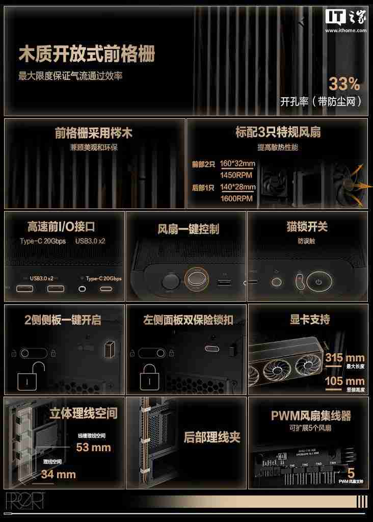 华硕 ProArt 创艺国度 PA401 木艺版机箱首销：标配双 160mm 特规风扇，579 元