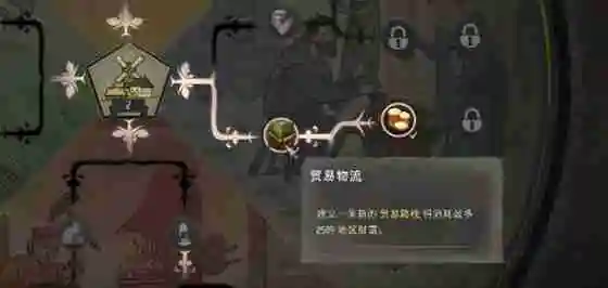 庄园领主怎么建立贸易路线 建立贸易路线方法