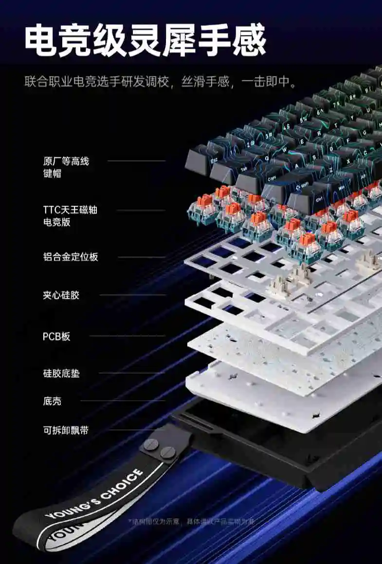 迈从 Ace 68 电竞磁轴键盘开售：8KHz 轮循率、0.1ms 延迟，189 元起