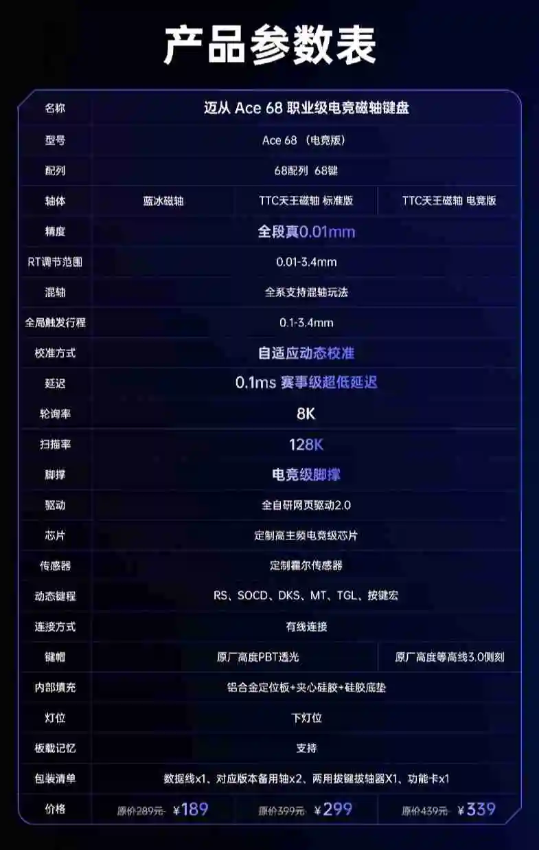 迈从 Ace 68 电竞磁轴键盘开售：8KHz 轮循率、0.1ms 延迟，189 元起
