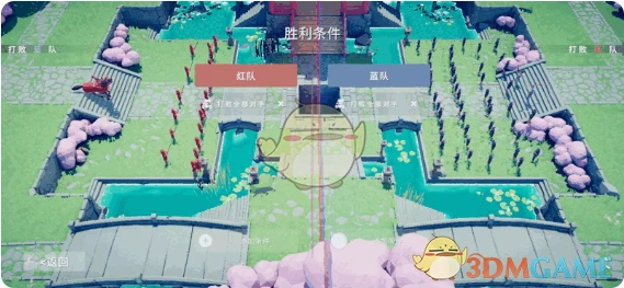 《全面憨憨战争模拟器》自定义战斗方法介绍