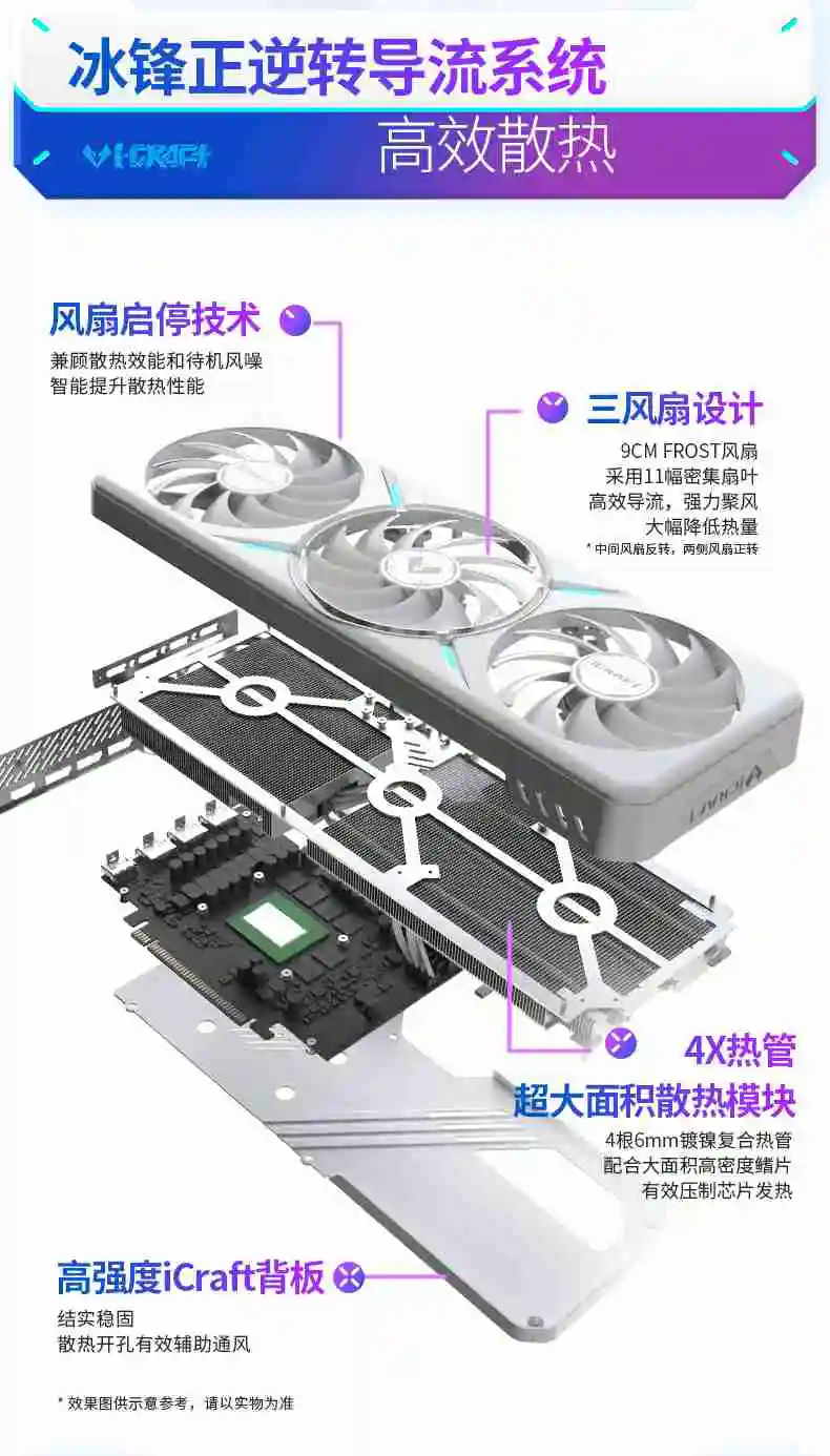 铭瑄展示显卡概念设计，疑似配备双 M.2 盘位