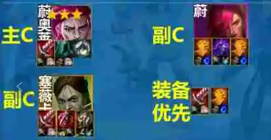 云顶之弈S13炼丹蔚奥莱阵容怎么玩 云顶之弈S13炼丹蔚奥莱阵容搭配玩法推荐