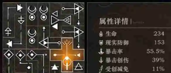 重返未来1999纸信圈儿共鸣怎么摆放 纸信圈儿共鸣摆放推荐