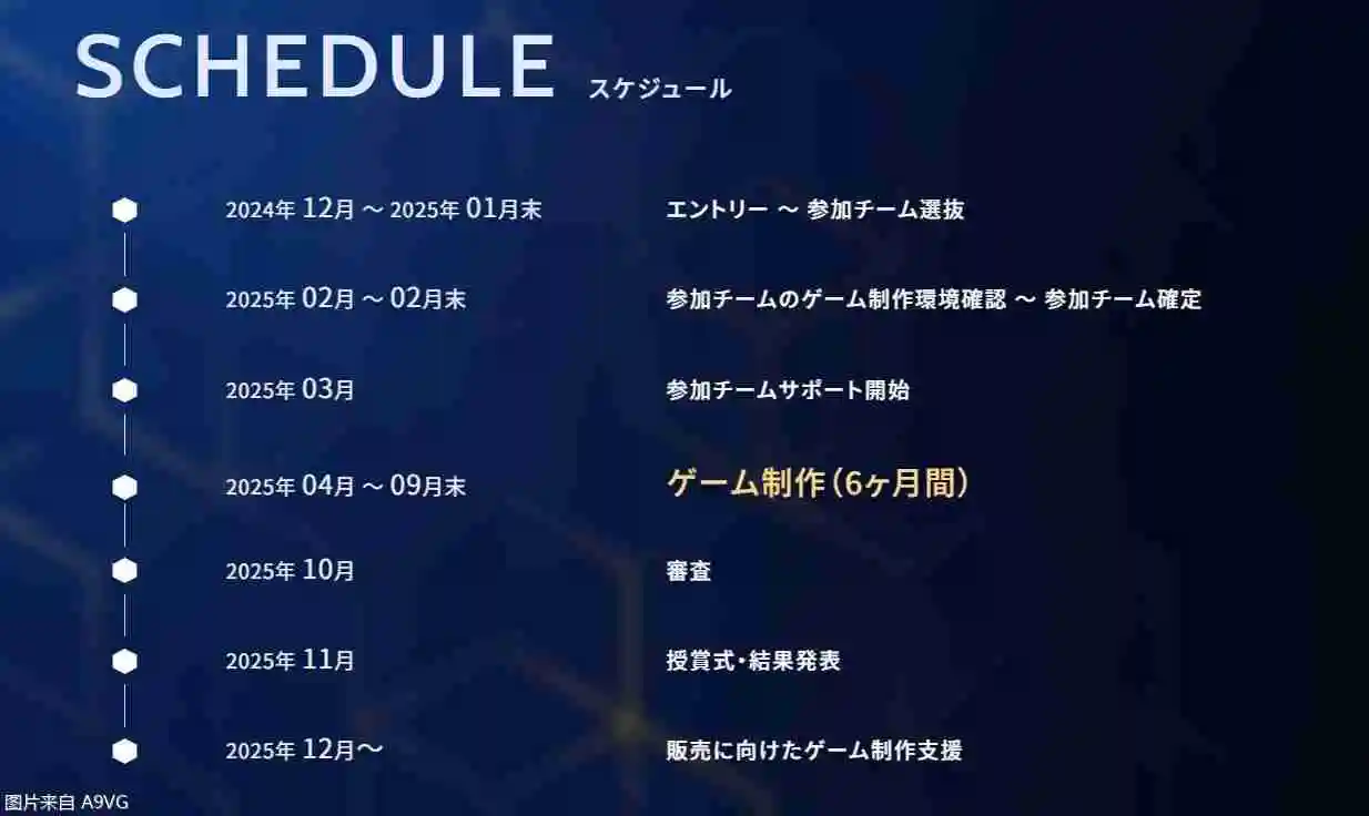 CAPCOM将举办RE引擎游戏开发竞赛 赛后将协助开发与销售