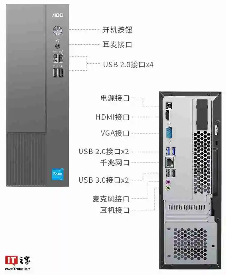 AOC 推出 T200 台式电脑主机:i5-12450HX + 16G + 512G 售 2099 元