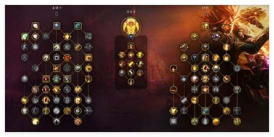 魔兽世界11.0兽王猎pve宏哪些好用