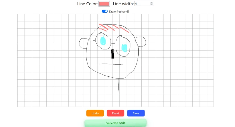 不再在 HTML 画布上编写代码行