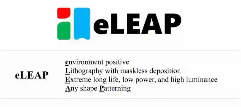 JDI：eLEAP OLED 量产时间从 2024 年 12 月延后至 2025 年 3 月