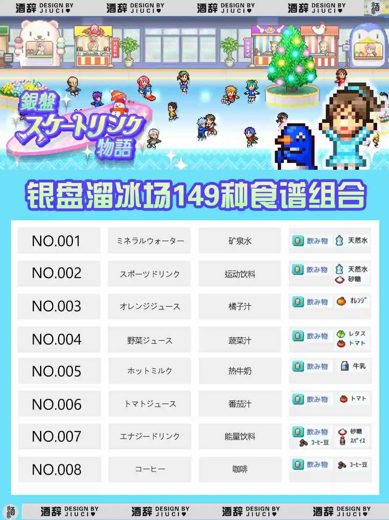 《银盘溜冰场物语》149种食谱组合配方汇总