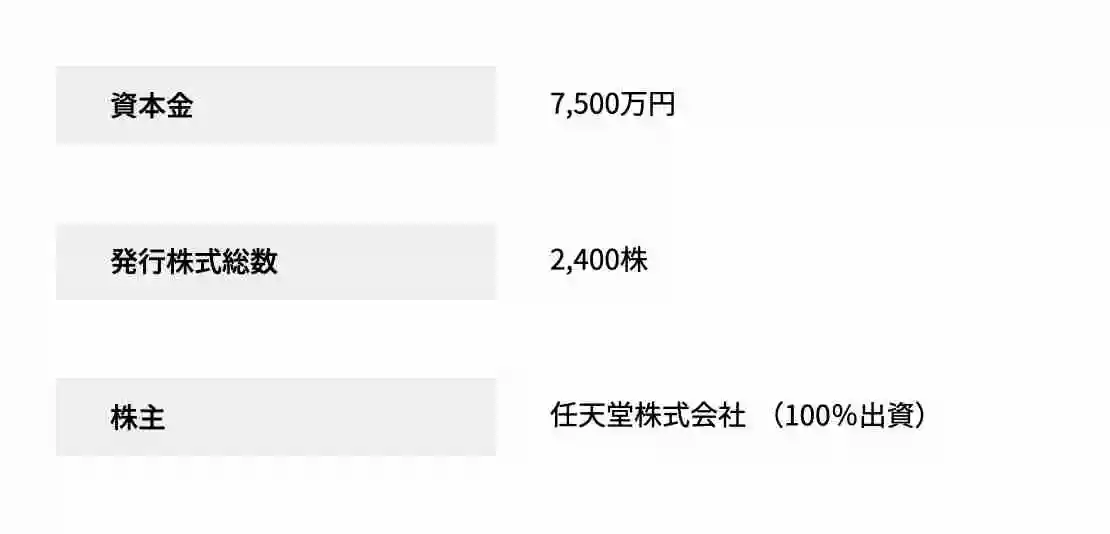 《异度神剑》成第一方游戏,任天堂已收购 Monolith Soft 工作室 100% 股权