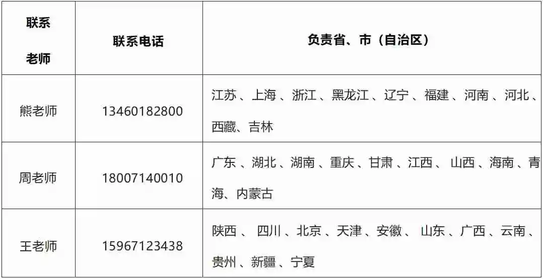 全国集创赛“法动杯”模拟/射频新赛道引发各大高校强烈反响,深受欢迎