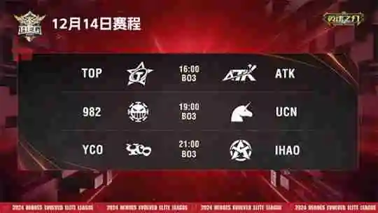 英魂之刃赛事第六周，常规赛进入最后一周，各战队开始最后冲刺！