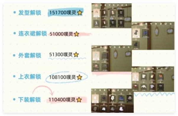 无限暖暖愿愿纷飞要多少钱买
