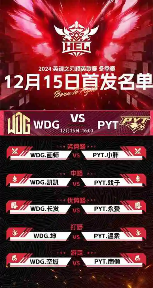 英魂之刃赛事第六周，常规赛进入最后一周，各战队开始最后冲刺！