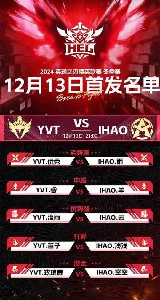英魂之刃赛事第六周，常规赛进入最后一周，各战队开始最后冲刺！
