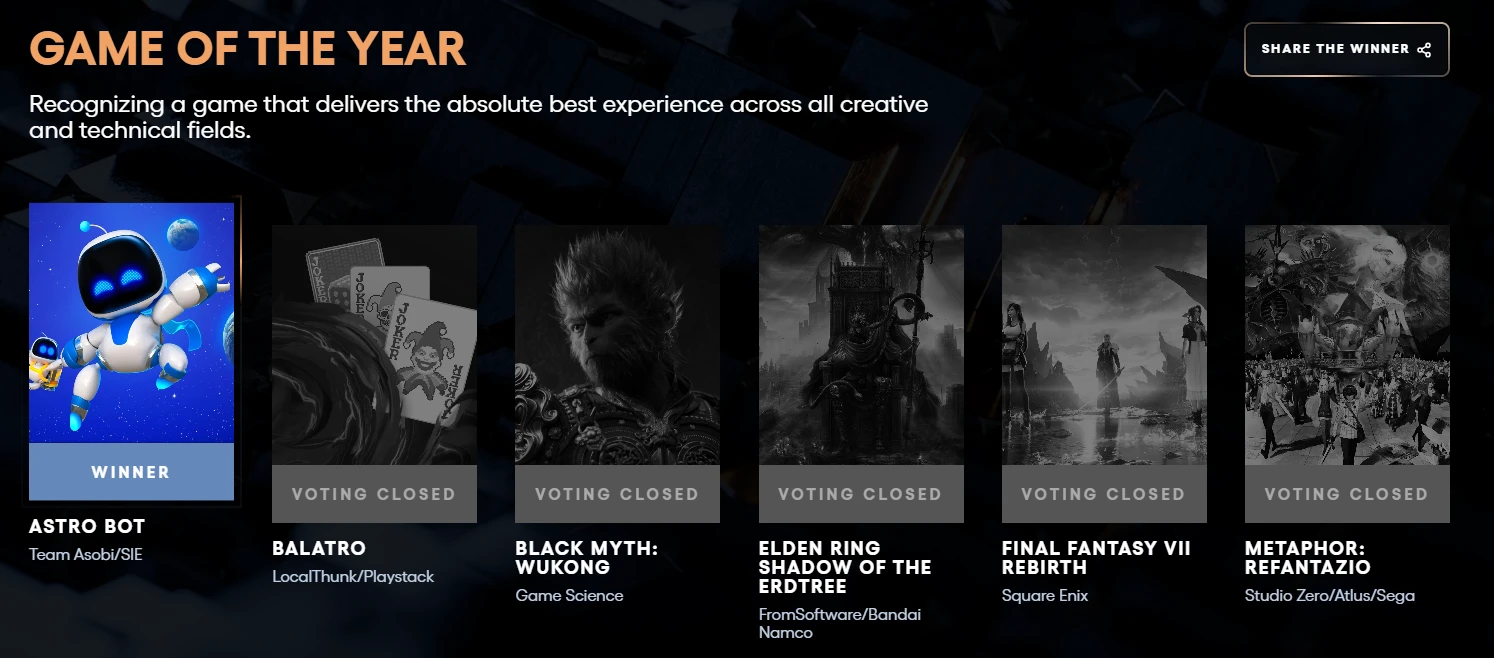 《巫师4》首曝、老头环衍生作？TGA 2024新闻汇总