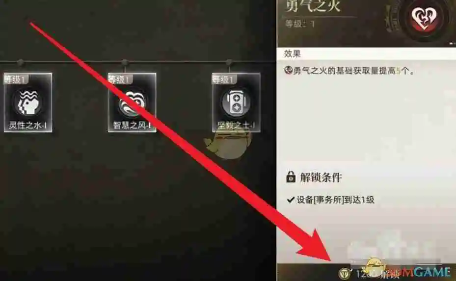 《异象回声》勇气之火解锁方法