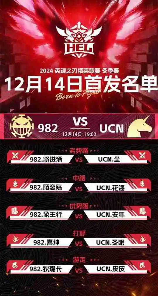 英魂之刃赛事第六周，常规赛进入最后一周，各战队开始最后冲刺！