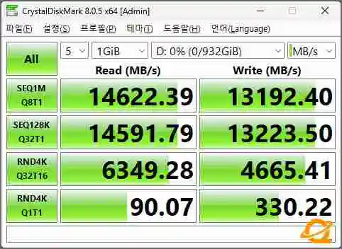 SK 海力士 PCIe 5.0 固态硬盘 P51 海外上架：顺序速度 13.4~14.7 GB/s，随机 2300~2400K