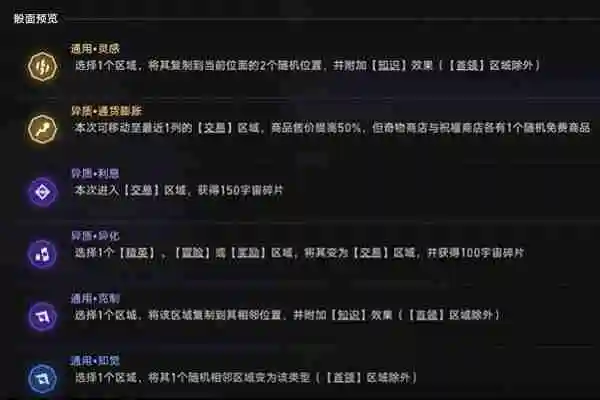 星穹铁道黄金与机械骰子搭配攻略