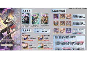 《崩坏星穹铁道》波提欧配装配队指南
