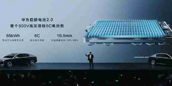 尊界S800技术发布会召开 带来六大全新技术