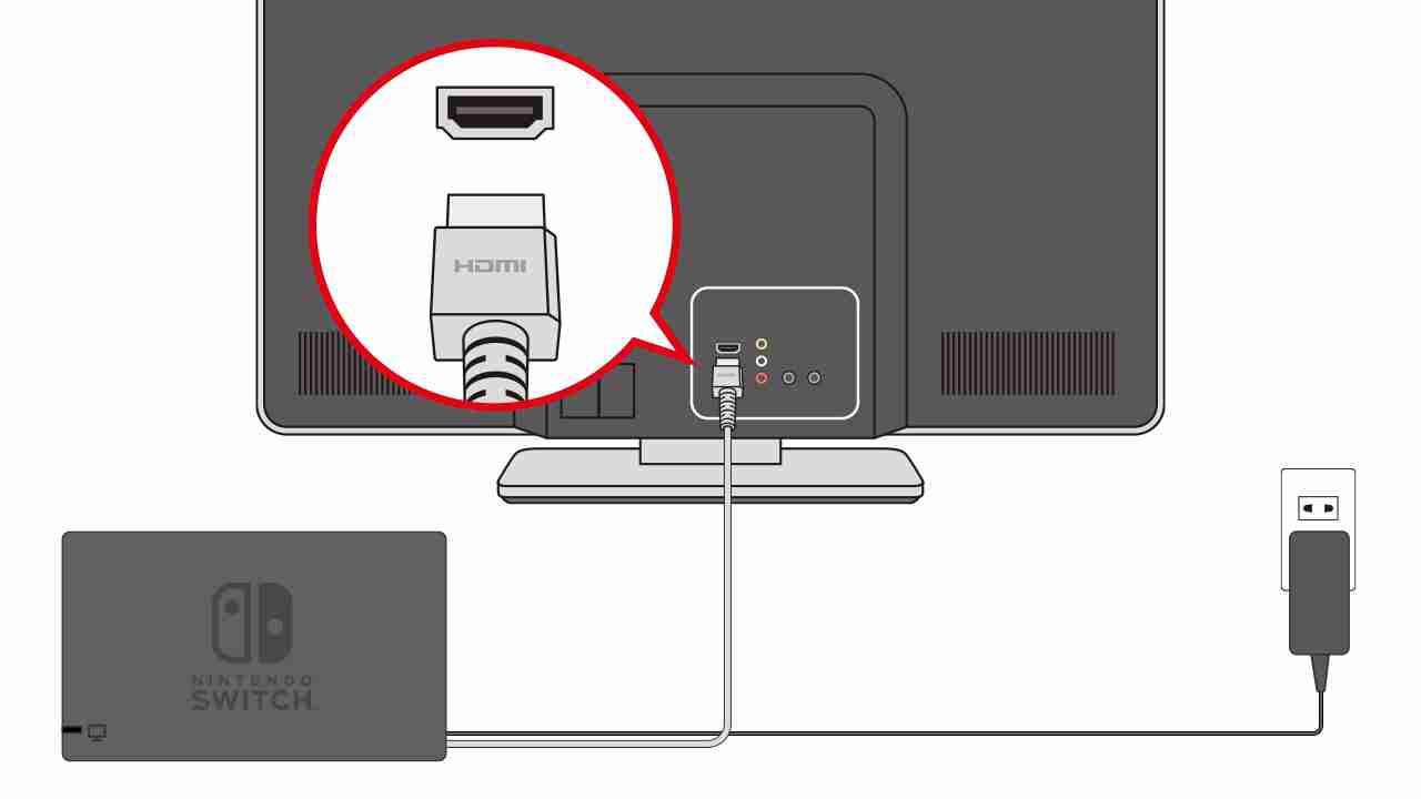 任天堂switch如何连接电视方法 ns底座电视使用教程 