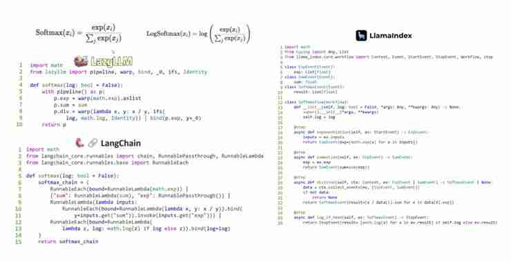 开发AI应用仅需10行代码!商汤大装置开源开发平台LazyLLM