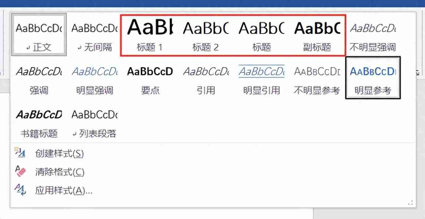 Word目录自动生成技巧，轻松制作规范的文档目录