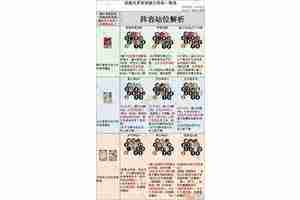 剑与远征赫利安技能解析 探索赫利安技能详情攻略