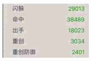 这就是江湖无中神拳 如何提升闪避率游戏技巧